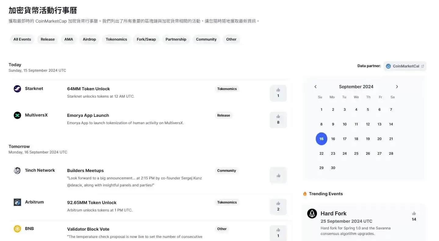 CoinMarketCap是什么？五大新手必会功能,轻松追踪加密货币