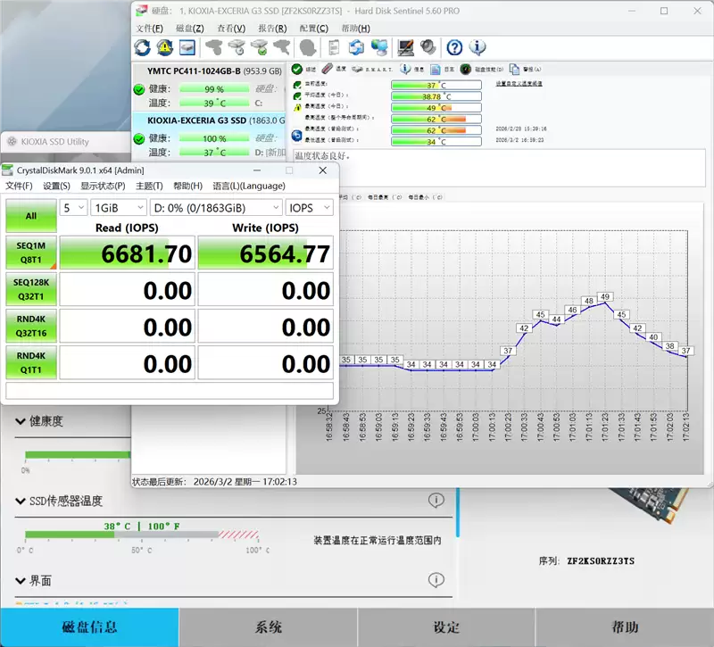 用PCIe 4.0的价格就能买到PCIe 5.0 SSD！铠侠EXCERIA G3 SSD评测：性能优秀温控一流 PCIe 5.0 SSD普及有望