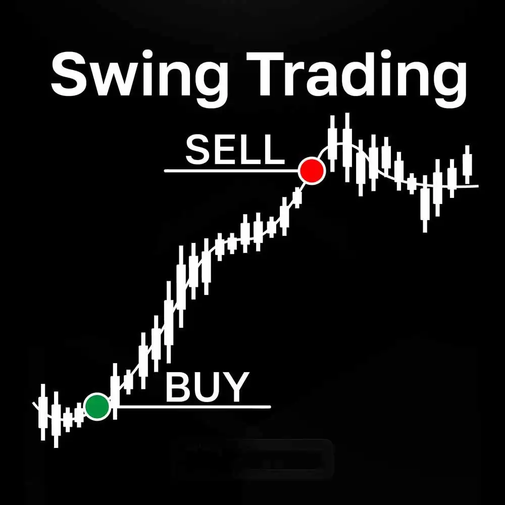 加密货币怎么交易？从短线到长线的完整策略指南