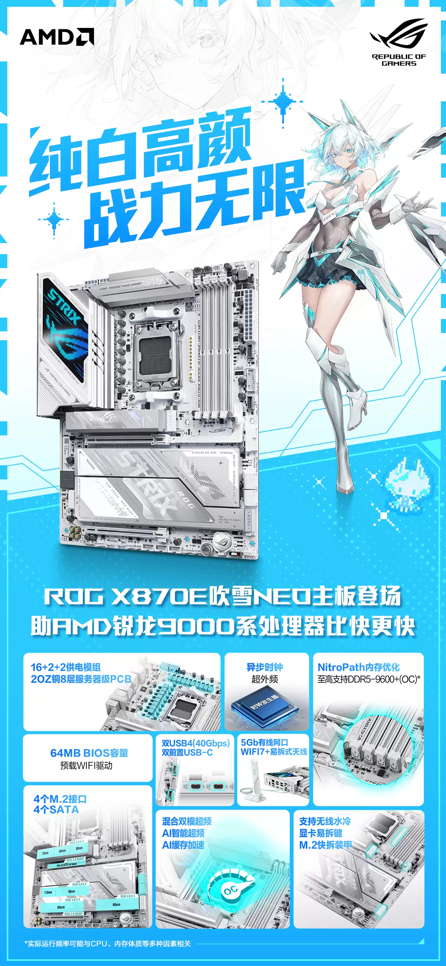 2999 元华硕 ROG X870E 吹雪 NEO 主板开售:5Gb 网口 + 双 USB-C 前置接口