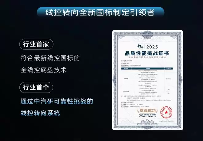 智己技术亮剑:千问大模型上车 智己LS8上“硬菜”