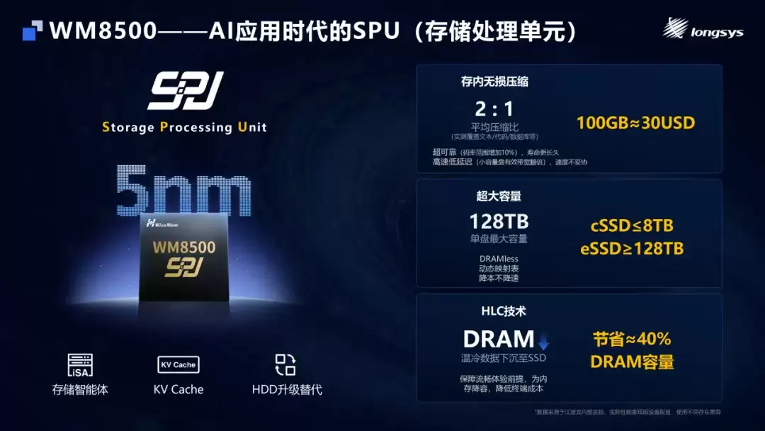 江波龙将 mSSD 扩展至 PCIe Gen5，推出 SPU 存储处理单元