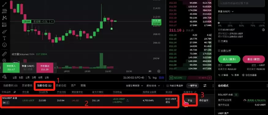 如何获得欧意20%手续费及30USDT合约开仓券？