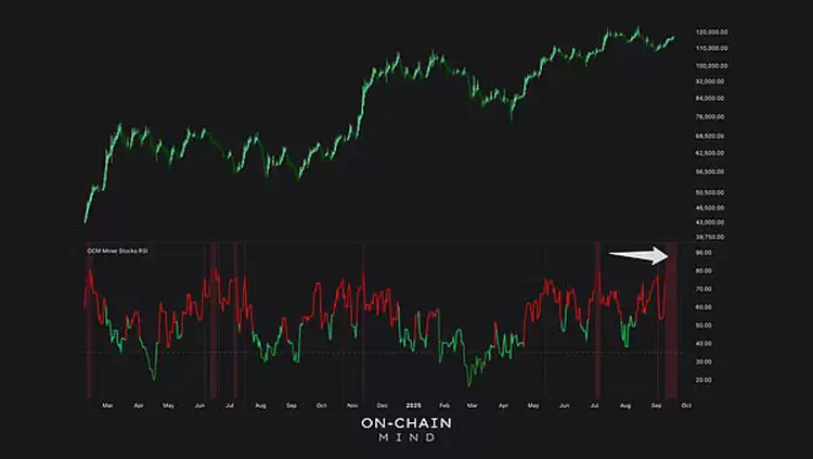 比特币（BTC）矿工信号:从区块链到股票市场
