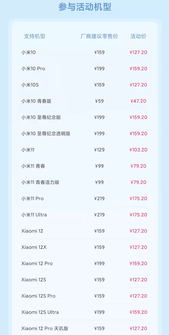 老旗舰集体复活!小米8折换电池来了:支持77款机型 47.2元起