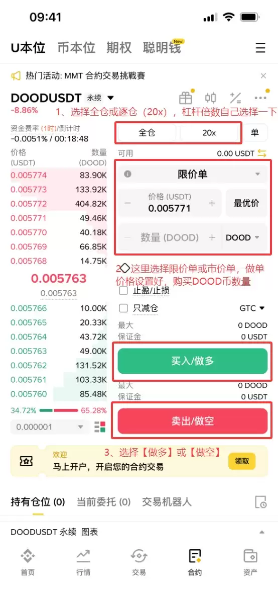 Doodles (DOOD)币是什么? 怎么买?DOOD价格预测2025, 2026–2030