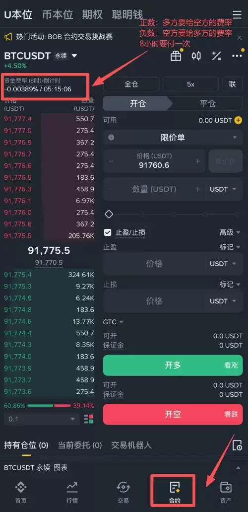币安资金费率介绍