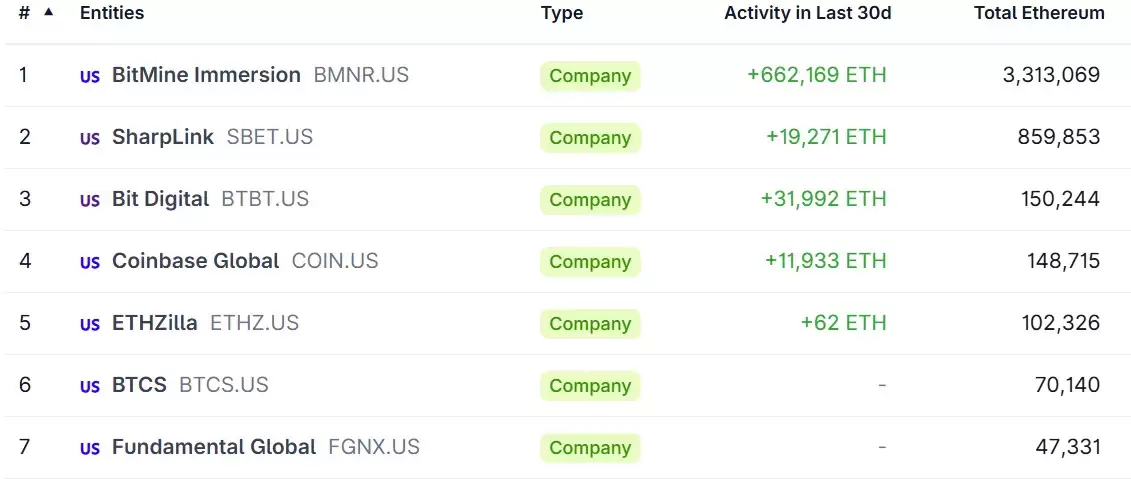 10x Research:做空以太坊（ETH）或可对冲比特币（BTC）敞口