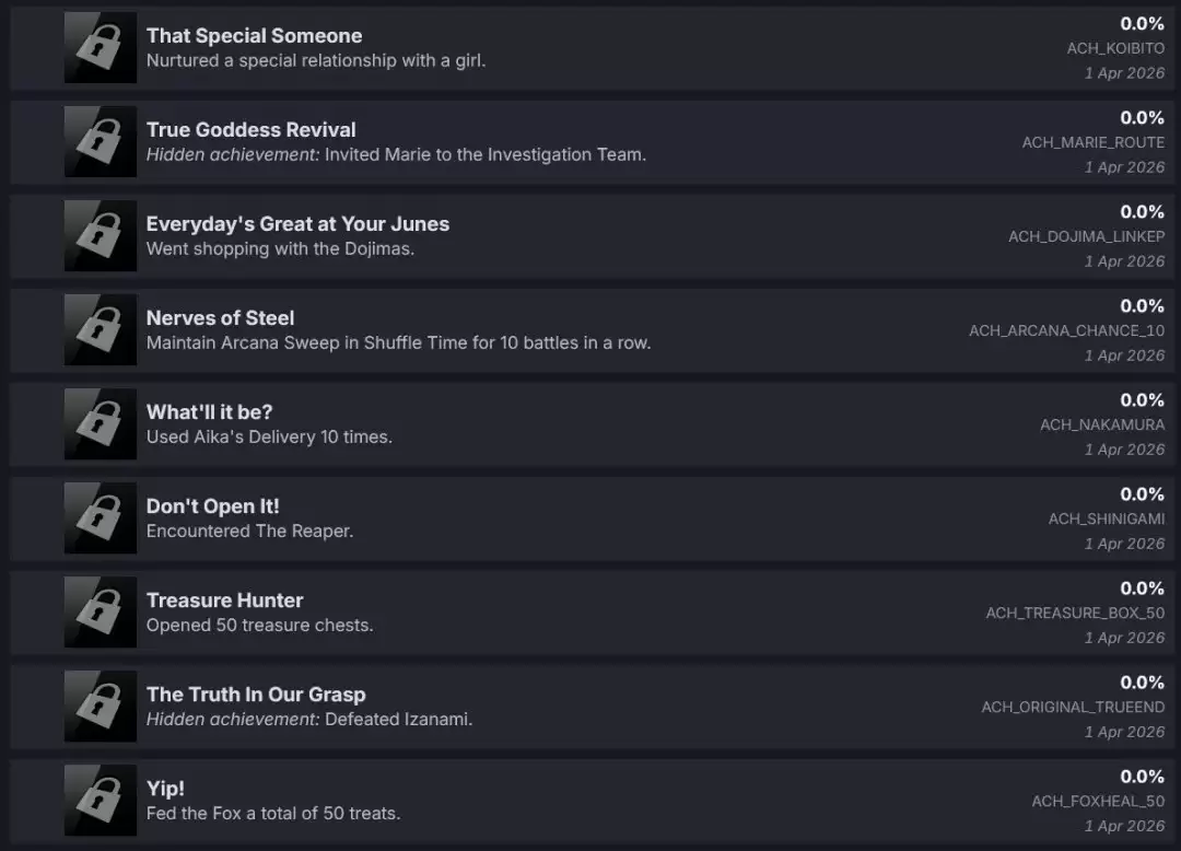 是玩笑还是真的？ 《女神异闻录4：复兴版》定价、DLC信息在Steam后台泄露 