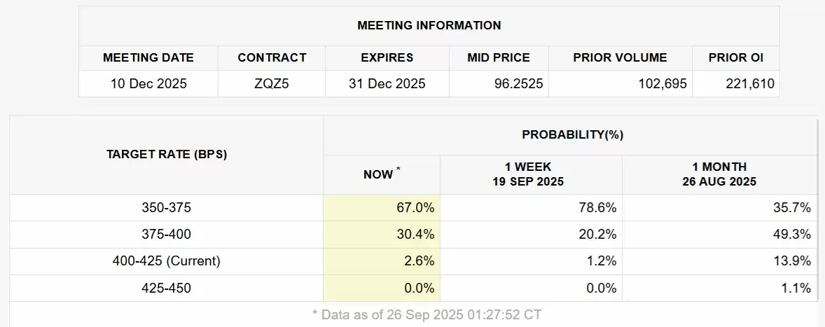 比特币阻碍突破原因分析