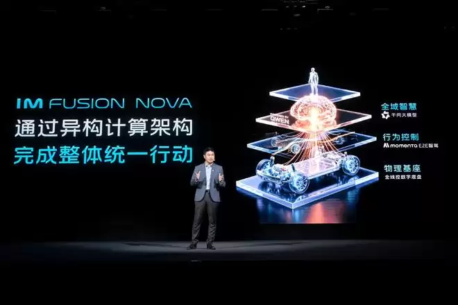 智己技术亮剑:千问大模型上车 智己LS8上“硬菜”