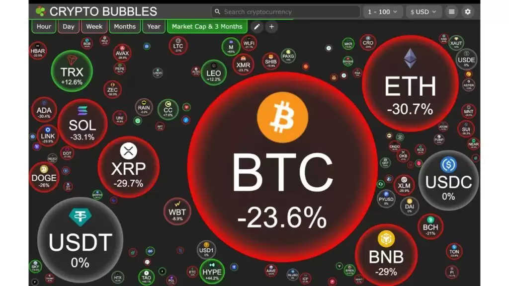 2026Q1加密货币市场各板块表现与资金流动分析