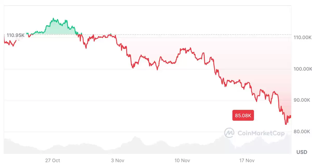 Jeff Park分析:主 权比特币(BTC)的采用将是最终的上行催化剂