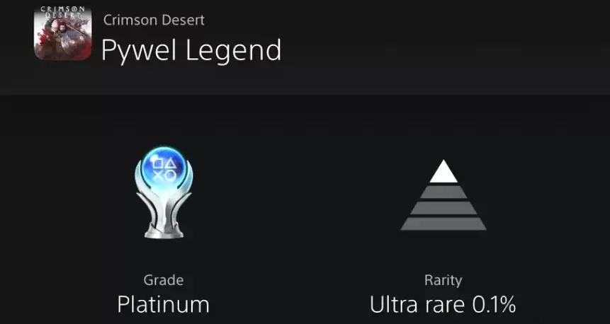 《红色沙漠》想白金耗时超300小时!首批玩家已拿奖杯