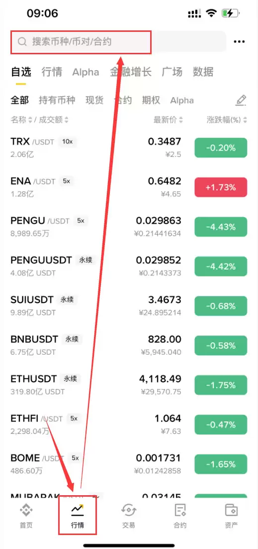 BNB未来会涨到10万美元一枚吗？有前景吗？如何购买BNB？