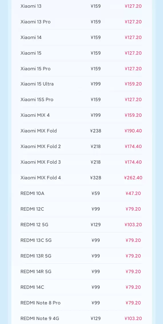 老旗舰集体复活!小米8折换电池来了:支持77款机型 47.2元起