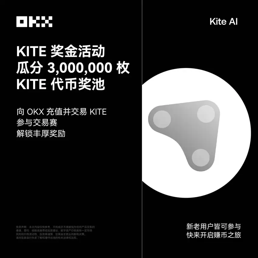 Kite AI 交易赚币和交易赛活动指南