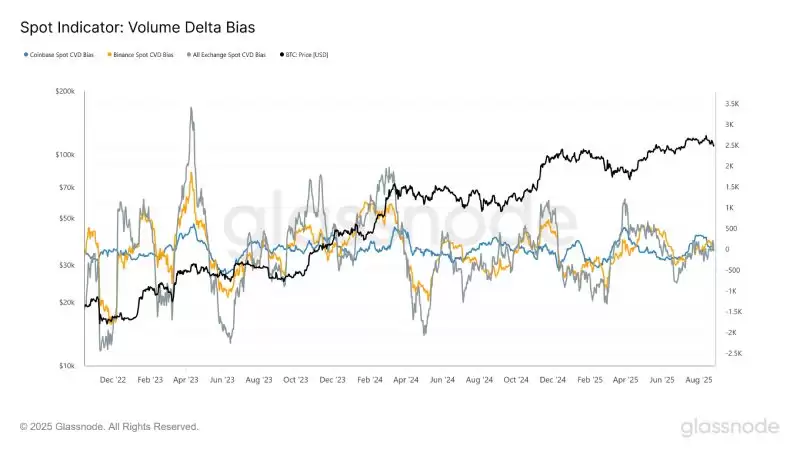 比特币现在适合抄底吗?还是等跌到9.5万?多角度分析