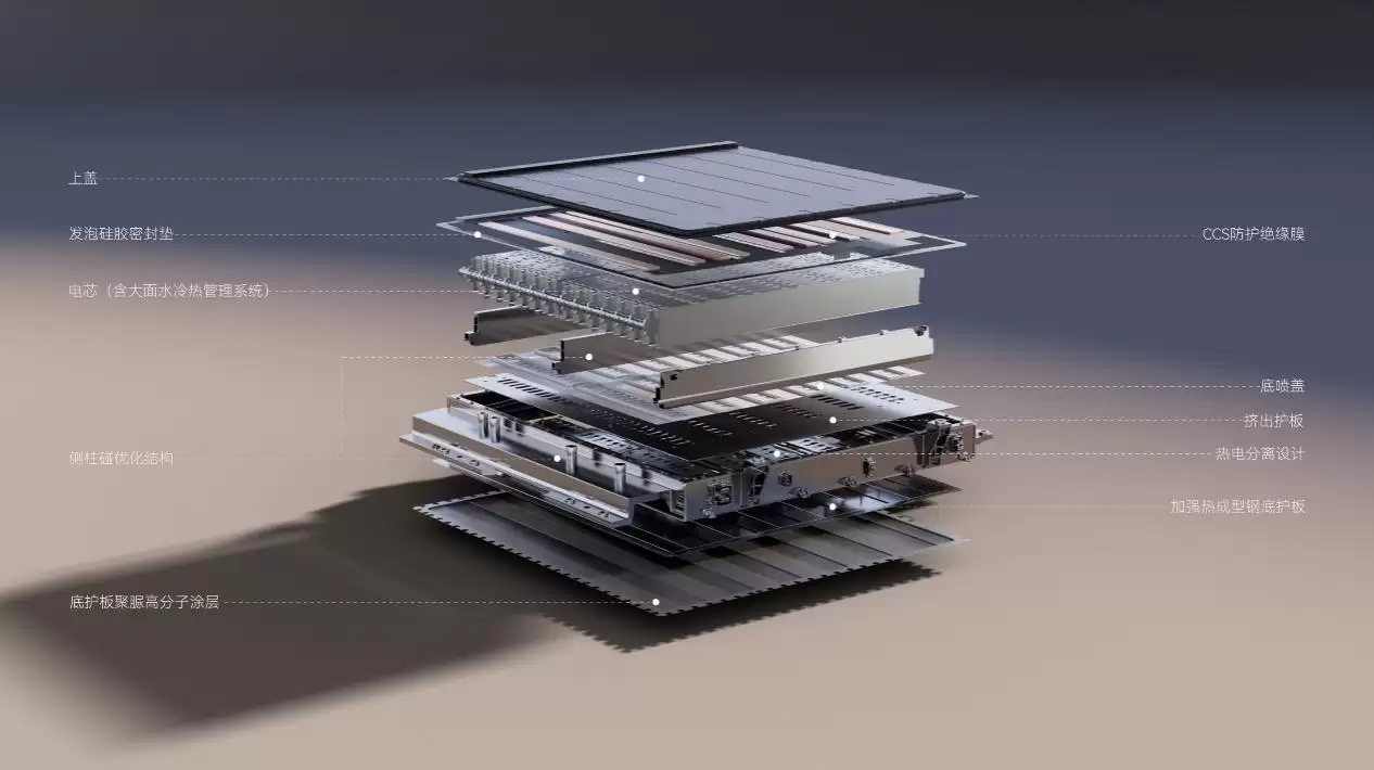 FREELANDER神行者品牌发布：经典车型独立成品牌，入局豪华新能源赛道