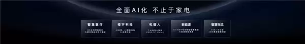紧跟国家政策导向 美的全屋智能积极打造智能经济新形态