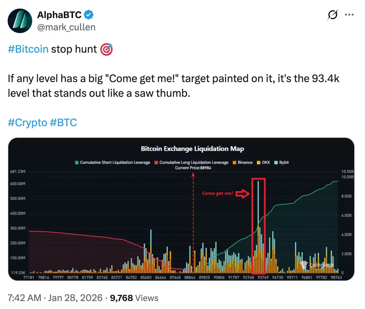 比特币（BTC）再次冲击9万未果，突破动能来自哪里？一文了解