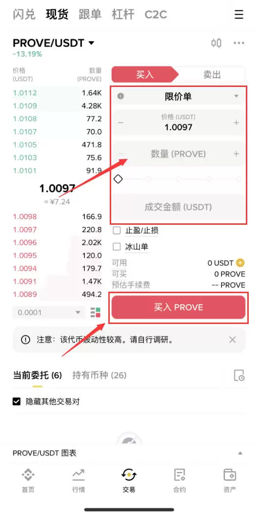 PROVE币怎么样？能涨到100元吗？PROVE币未来价格预测