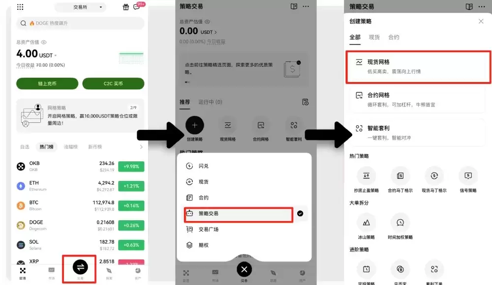 欧e交易所网格交易教学:两种网格策略操作与优劣势介绍