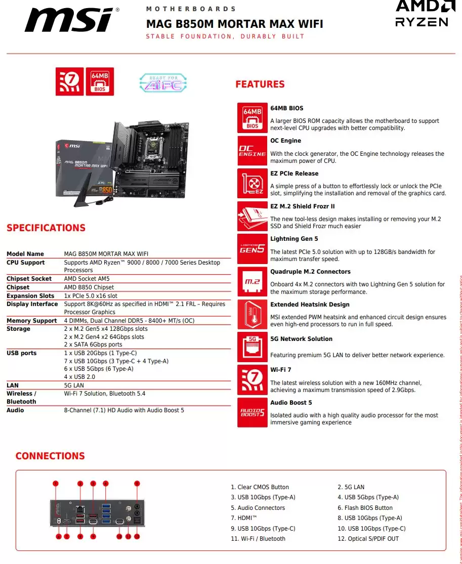 微星 MAG B850M MORTAR MAX WIFI 主板新版配置曝光，仅保留一条 PCIe 插槽
