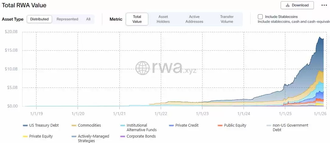 加密货币衍生品是什么？有哪些类别？2026年有哪些最新动向？
