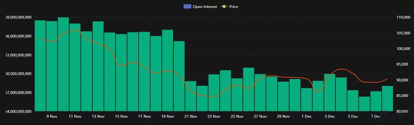 加密货币衍生品是什么？有哪些类别？2026年有哪些最新动向？