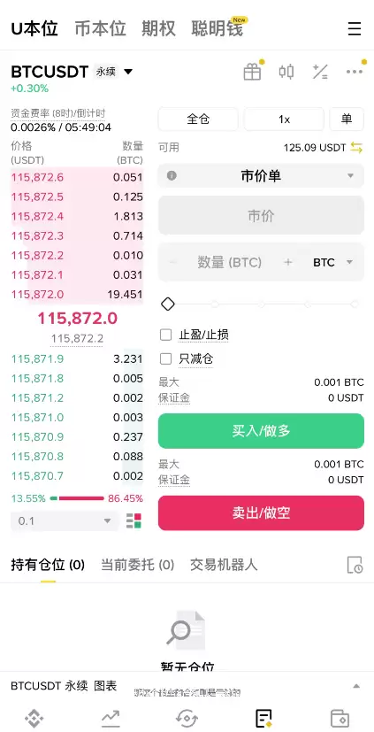 套保是什么意思？如何在交易所里套保？
