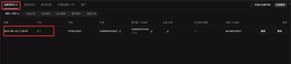 Gate交易ETF杠杆代币