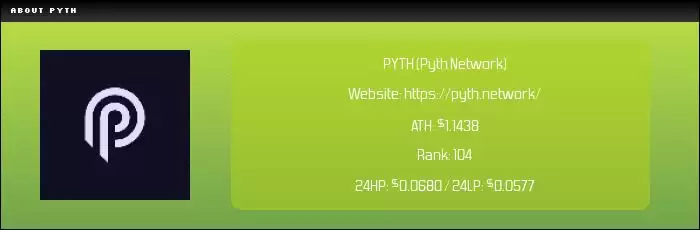 什么是Pyth Network(PYTH)币？PYTH价格预测2026–2030年