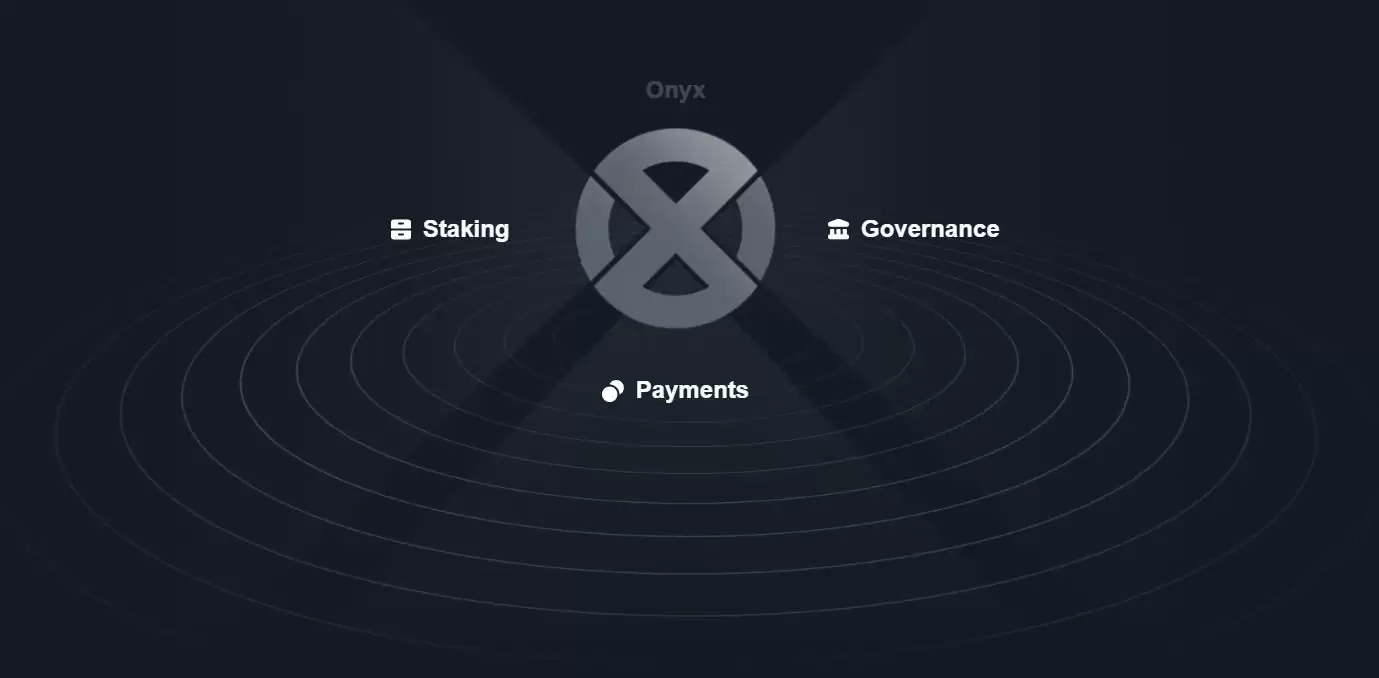 什么是 Onyxcoin (XCN)？XCN价格预测2025-2030