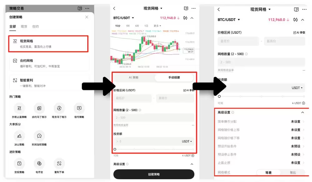 欧e交易所网格交易教学:两种网格策略操作与优劣势介绍