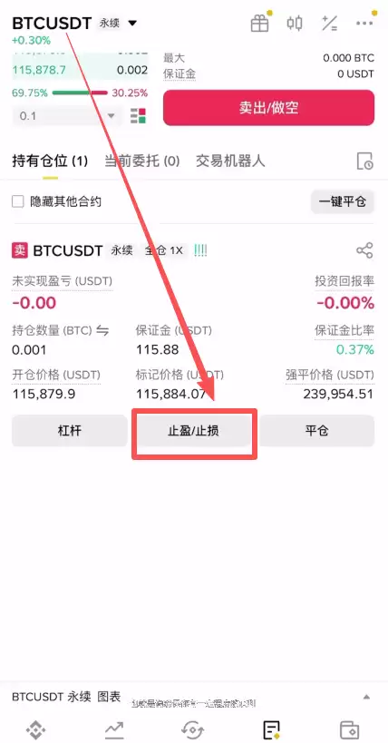 套保是什么意思？如何在交易所里套保？