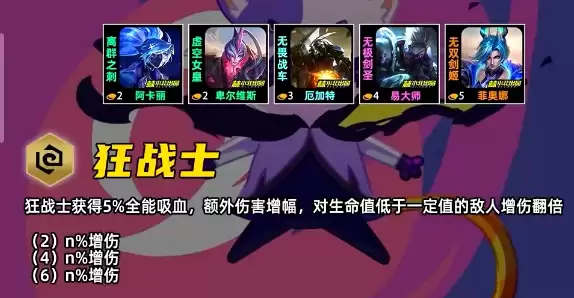 金铲铲之战S17狂战士羁绊效果一览