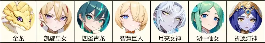 《龙魂旅人》智慧巨人密米尔配队推荐