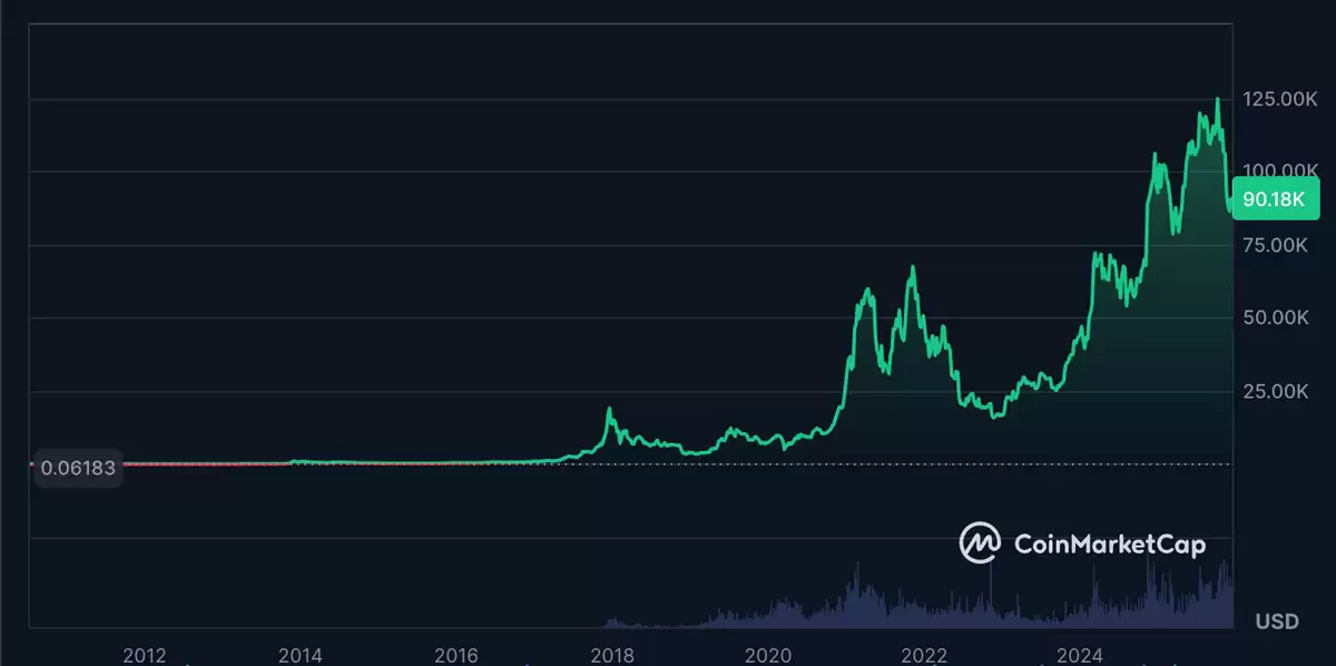 杰夫·帕克分析:比特币（BTC）老玩家卖出备兑看涨期权是压低价格的罪魁祸首