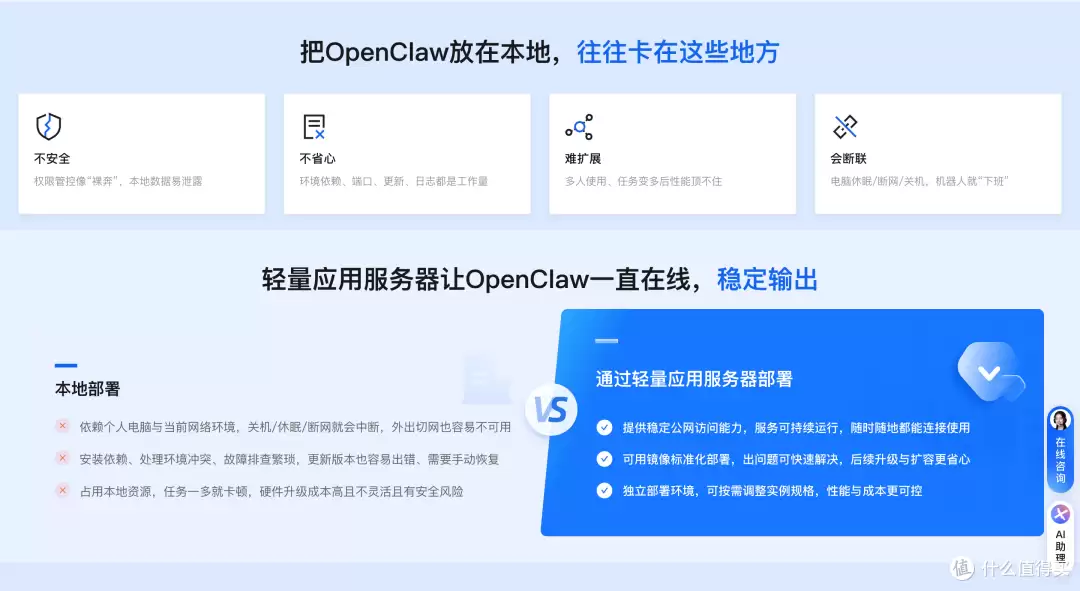 OpenClaw(Clawdbot)是什么?2026年OpenClaw快速部署方案大全