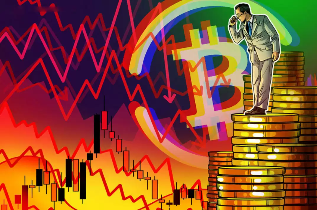 比特币（BTC）为何重回恐慌巅峰，周末涨幅凭空消失？