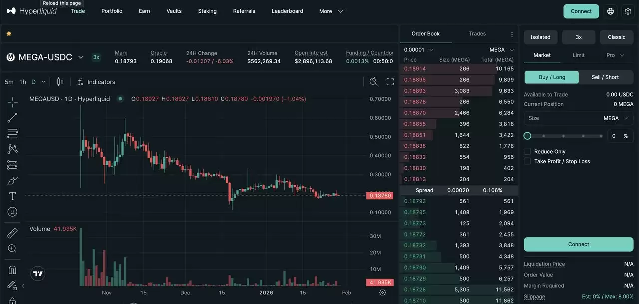 MegaETH 主网将于 2 月 9 日上线: 压力测试吞吐量达 3.5 万 TPS