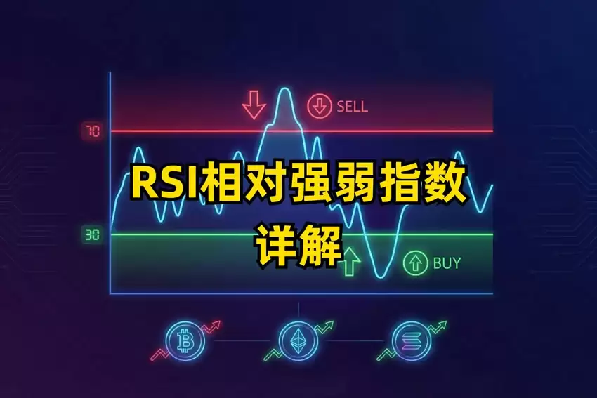 RSI相对强弱指数是什么？如何通过RSI识别加密货币的超买与超卖信号？