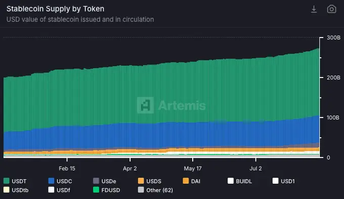 当机构成为主力,这次比特币逃顶需等到2026