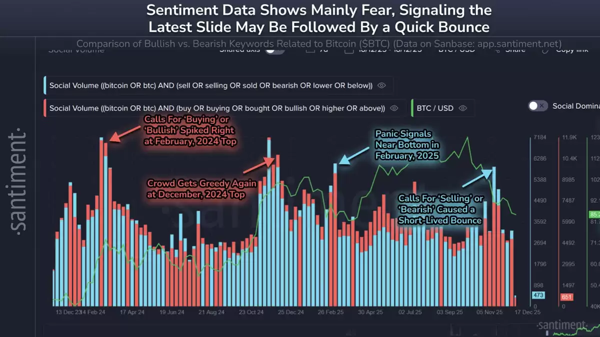 富达宏观主管预测比特币（BTC）将在2026年触底至6.5万美元,标志着牛市周期结束