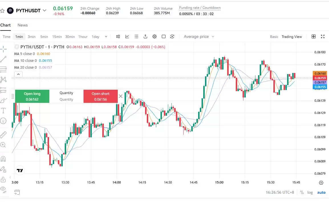 什么是Pyth Network(PYTH)币？PYTH价格预测2026–2030年