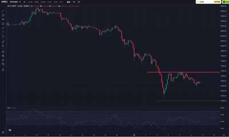 宏观数据如何影响比特币价格波动