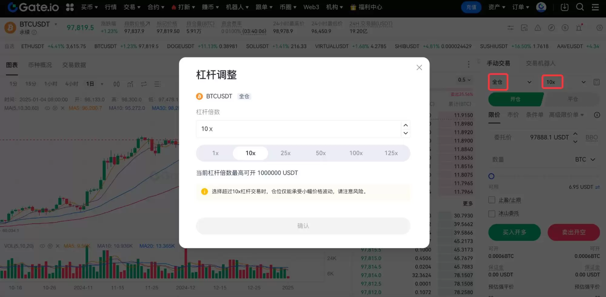 什么是比特币合约？特点、产品类型与操作逻辑