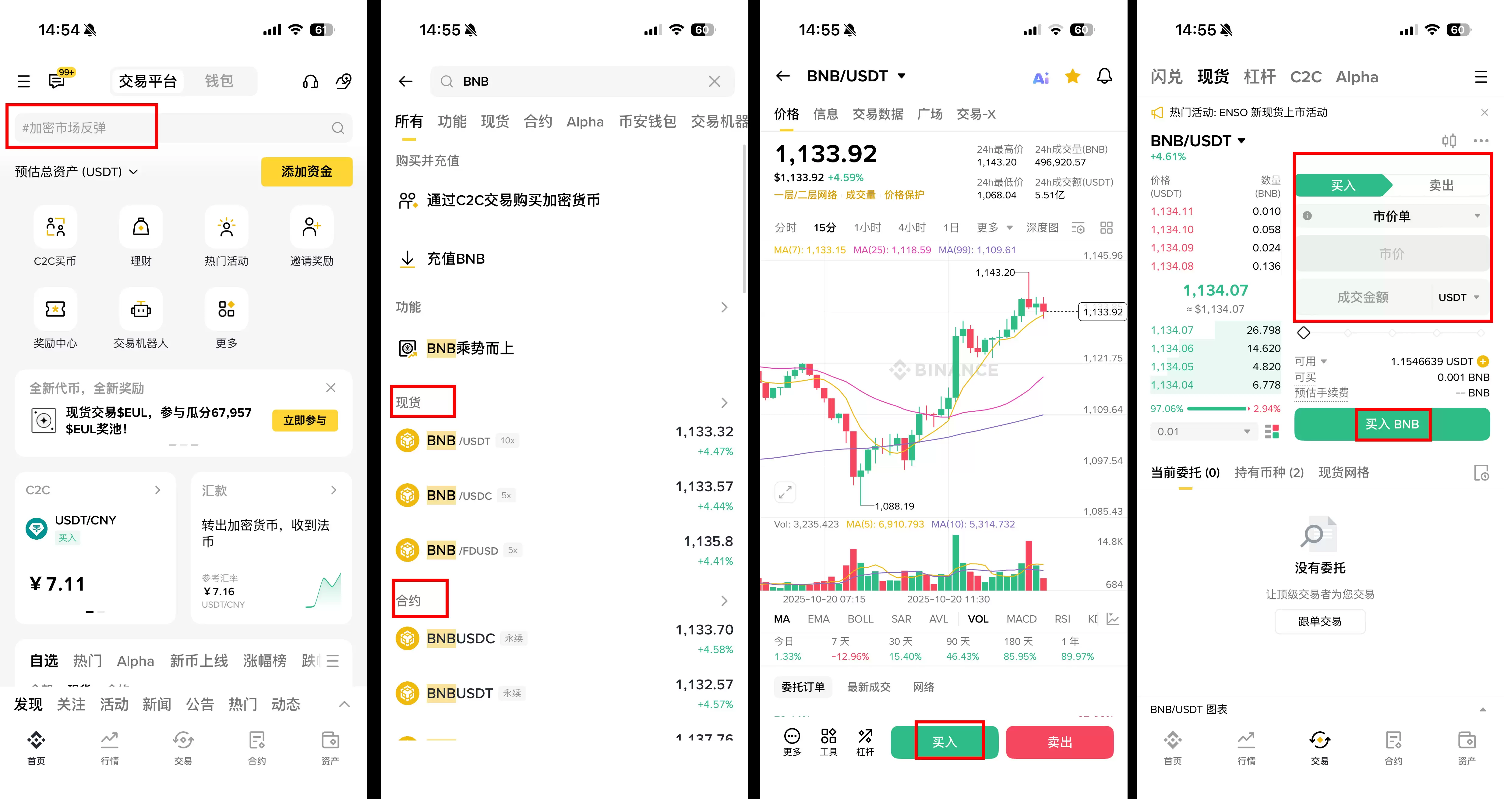 BNB币2025 年11月价格预测:BNB 和 CZ 能否重新获得牛市动力？