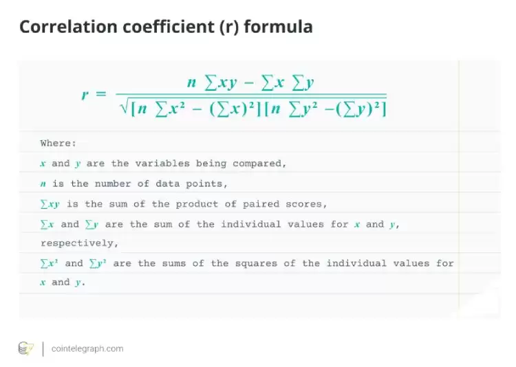 比特币冲击期间评估ETH和XRP